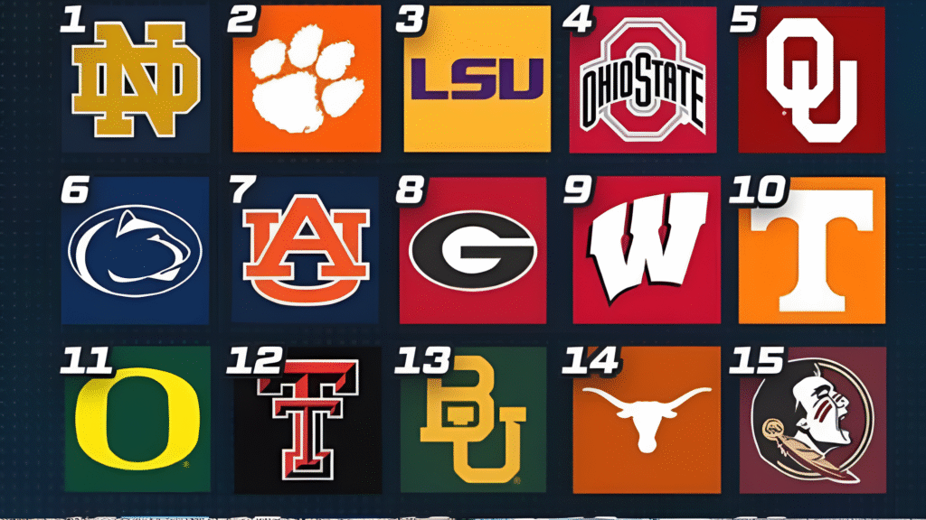 The Ultimate Guide to NCAAF 2025: Teams, Rules, and Rankings 2 NCAAF 2025 Teams