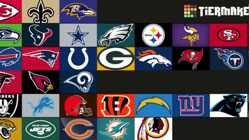 NFL Power Rankings 2025: Who's Leading the League? 2 NFL Power Rankings 2025 Whos Leading the League