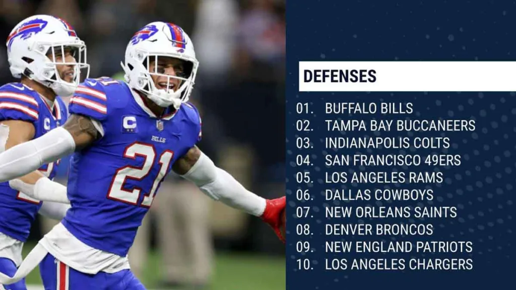 Ranking Every NFL Defense After the 2023 Draft: Assessing the Post-Draft Powerhouses