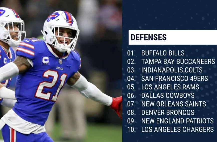 Ranking Every NFL Defense After the 2023 Draft: Assessing the Post-Draft Powerhouses