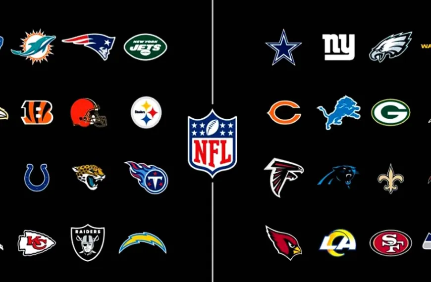 Total Access: A Closer Look Inside All 32 NFL Teams